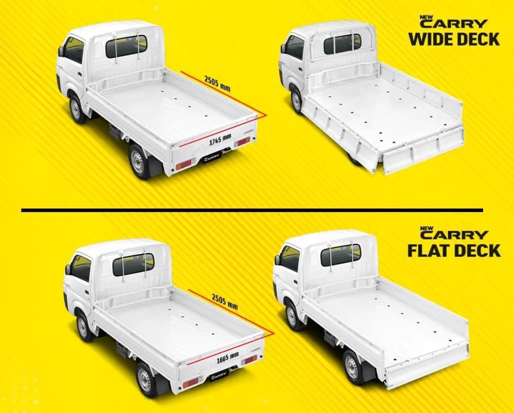 perbedaan_wide_flat_deck